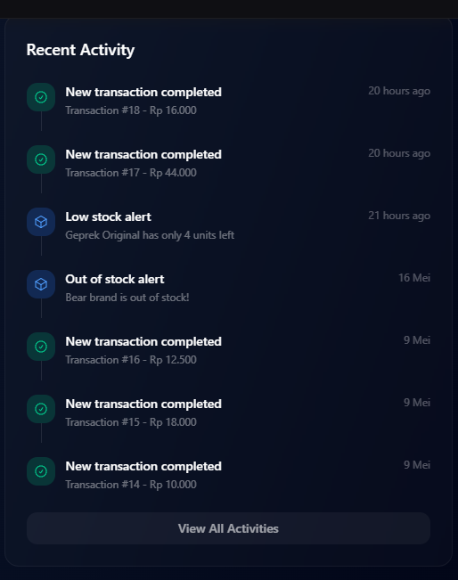 Activity Timeline
