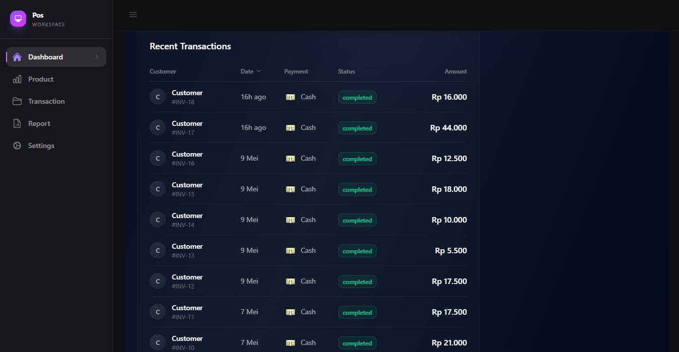 Recent Transactions
