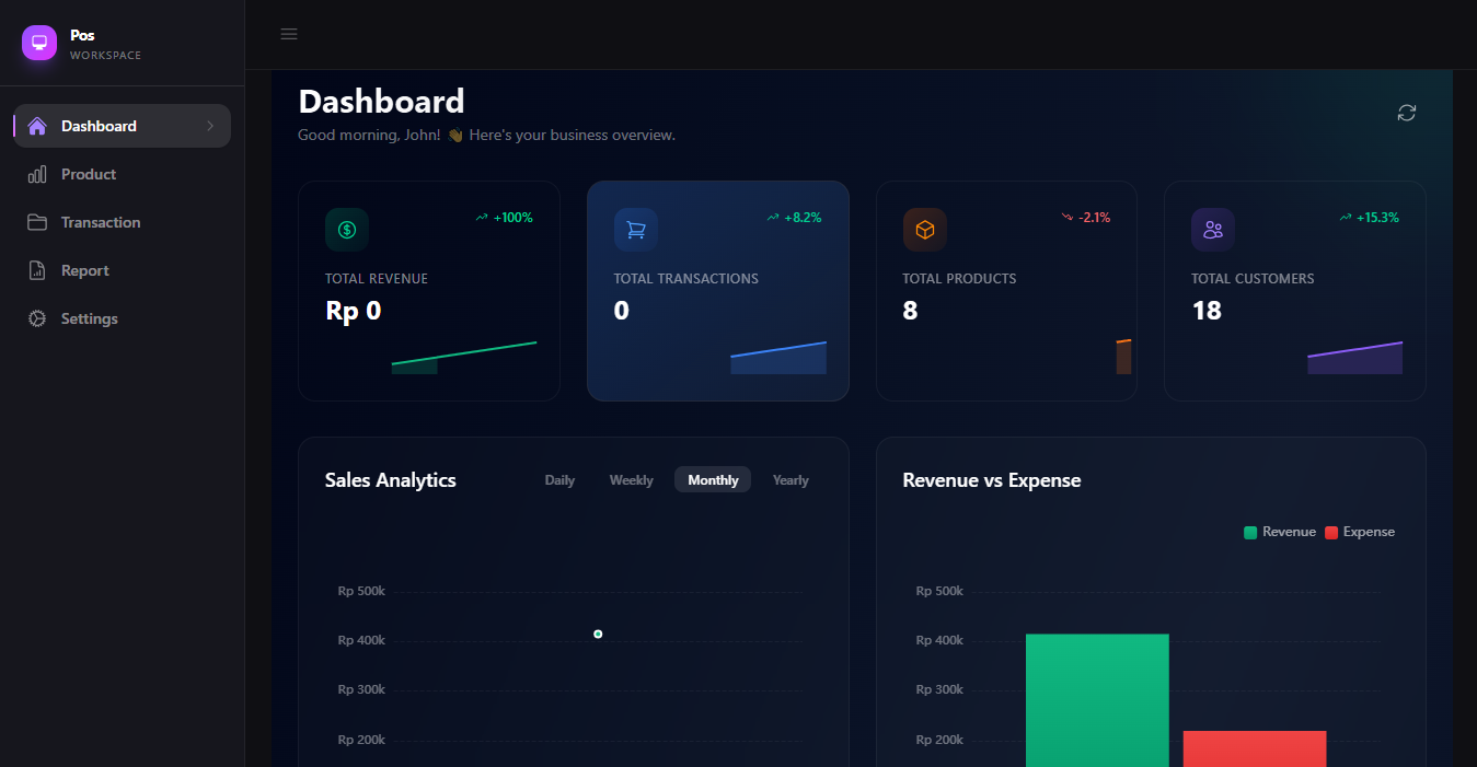 Dashboard Overview