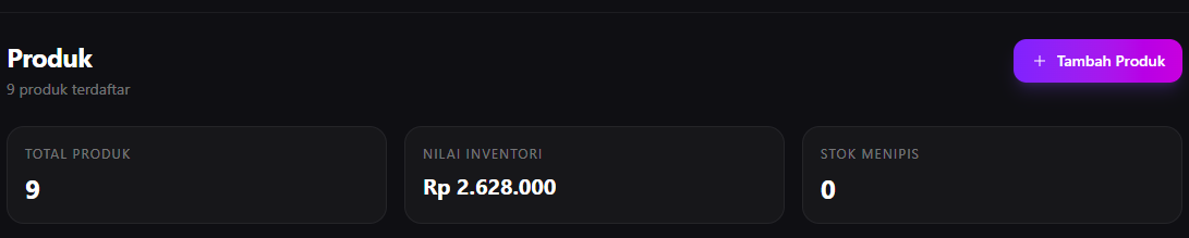 Inventory Summary