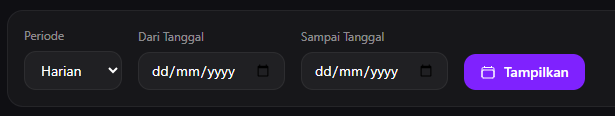 Sales Filter
