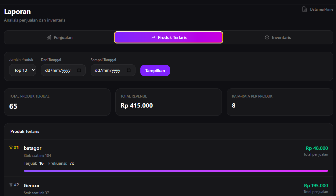 Product Report
